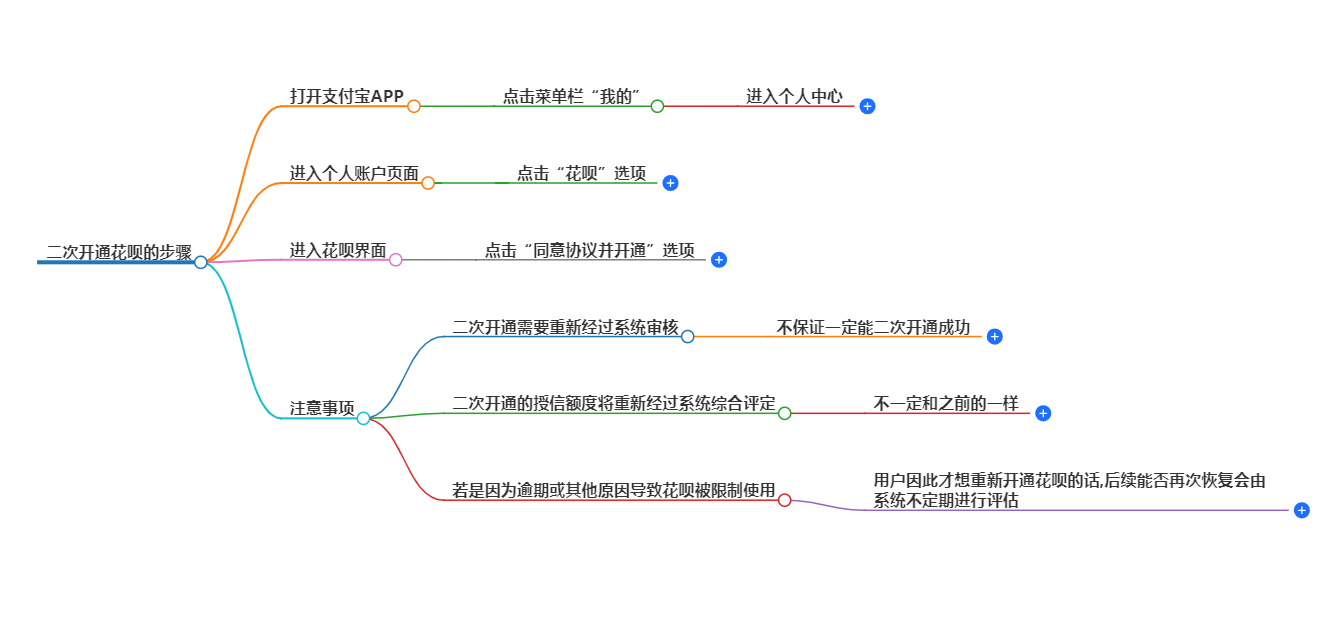 1-240H2111ZJ42.png 1-240H2111ZJ42.png