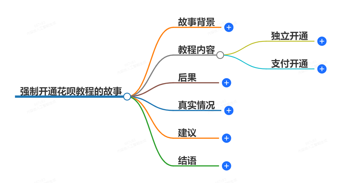 强制开通花呗教程 