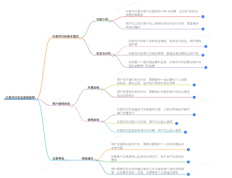 抖音月付可以用吗安全吗 