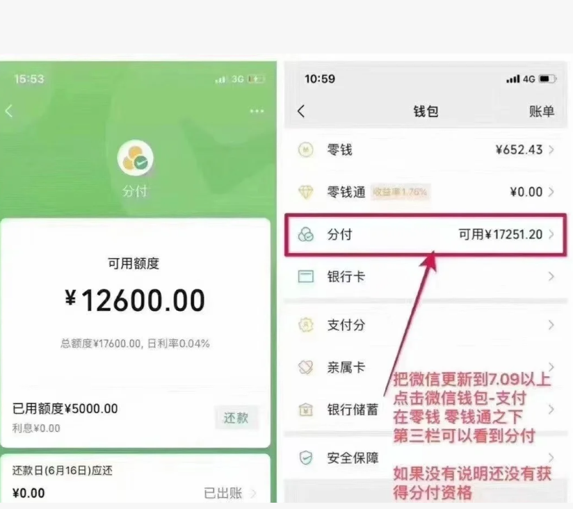 分付额度多久调整一次？哪些因素影响调整？ 