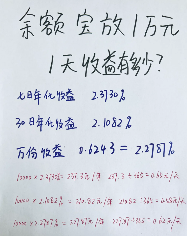 支付宝余额宝收益怎么算？放了1万元收益多少？ 